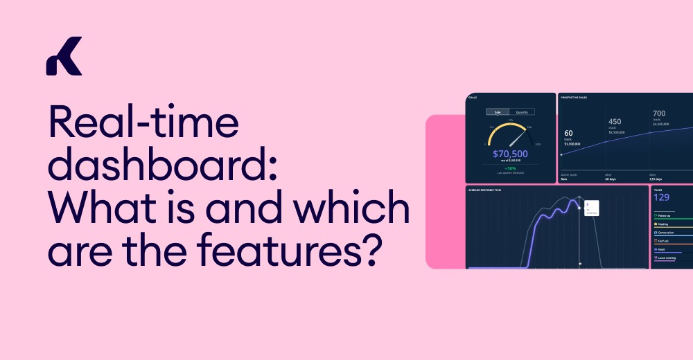 Realtime dashboard What is and which are the features? — Kommo