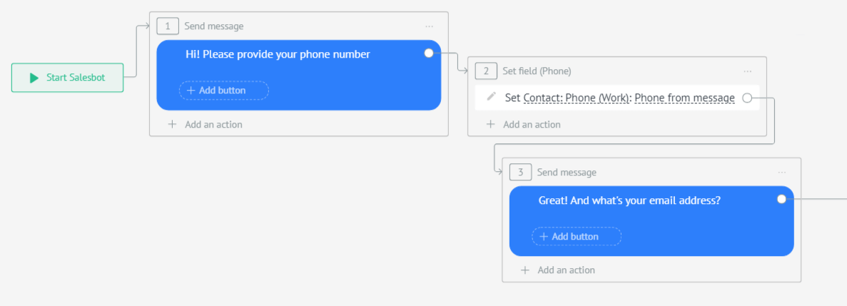 Chatbots: the startup edition The visual chatbot builder provides an opportunity to create chatbots without coding skills.